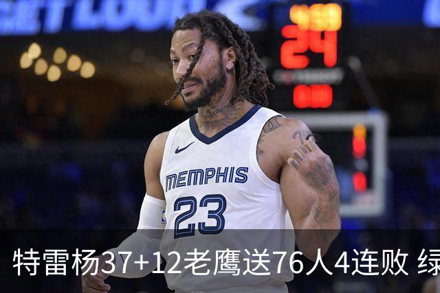 特雷杨37+12老鹰送76人4连败 绿军送奇才5连败